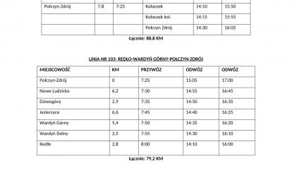 ROZKŁAD JAZDY GMINNYCH PRZEWOZÓW PASAŻERSKICH NA LINIACH SZKOLNYCH 2023/24