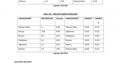 ROZKŁAD JAZDY GMINNYCH PRZEWOZÓW PASAŻERSKICH NA LINIACH SZKOLNYCH 2023/24