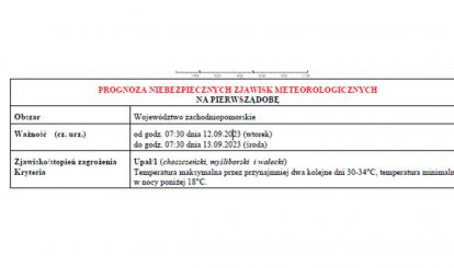 OSTRZEŻENIE METEOROLOGICZNE 12.09-14.09.2023 R.