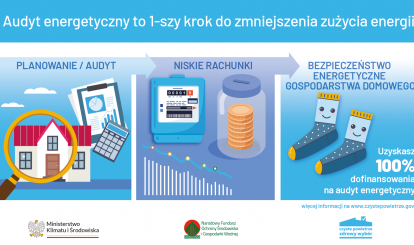 Ulotka Programu ,,Ciepłe Mieszkanie''