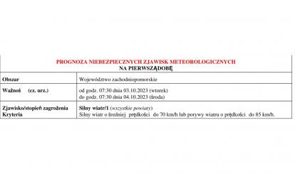 OSTRZEŻENIE METEOROLOGICZNE 03.10-05.10.2023 R.  MOŻLIWY SILNY WIATR🌬