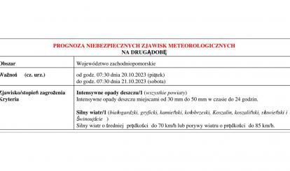 OSTRZEŻENIE METEOROLOGICZNE 20.10-22.10.2023 R.