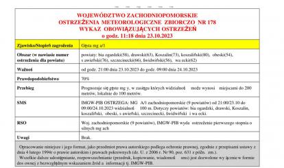 OSTRZEŻENIE METEOROLOGICZNE 23.10-24.10.2023 R. MOŻLIWE GĘSTE MGŁY