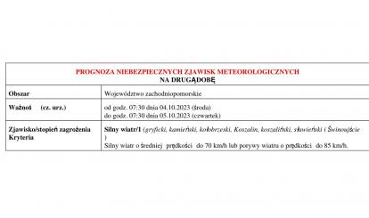 OSTRZEŻENIE METEOROLOGICZNE 03.10-05.10.2023 R.  MOŻLIWY SILNY WIATR🌬