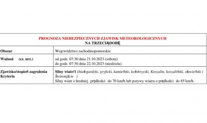 OSTRZEŻENIE METEOROLOGICZNE 20.10-22.10.2023 R.