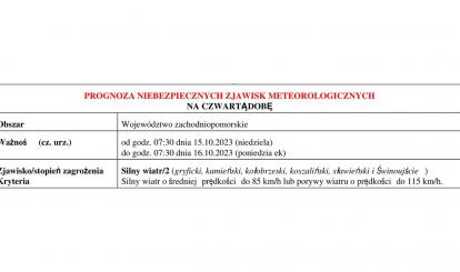OSTRZEŻENIE METEOROLOGICZNE 12.10-16.10.2023 R. MOŻLIWY SILNY WIATR
