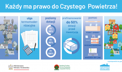 Ulotka Programu ,,Ciepłe Mieszkanie''