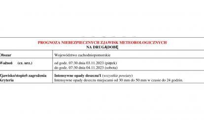 OSTRZEŻENIE METEOROLOGICZNE 3-4 LISTOPAD 2023 R.