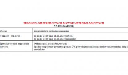 OSTRZEŻENIE METEOROLOGICZNE 17.-18.11.2023 R. MOŻLIWE OBLODZENIA