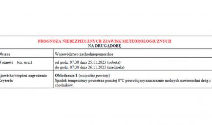OSTRZEŻENIE METEOROLOGICZNE 24-26 LISTOPADA 2023 R.