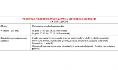 OSTRZEŻENIE METEOROLOGICZNE 06-07.12.2023 R.