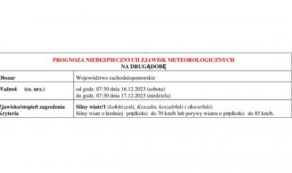 OSTRZEŻENIE METEOROLOGICZNE 16-19 GRUDNIA 2023 R.