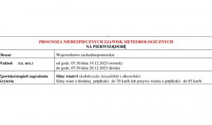 OSTRZEŻENIE METEOROLOGICZNE 19-23.12.2023 R.