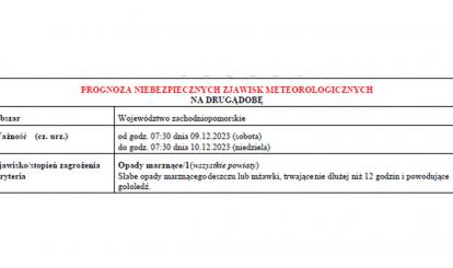 OSTRZEŻENIE METEOROLOGICZNE 08-11.12.2023 R.