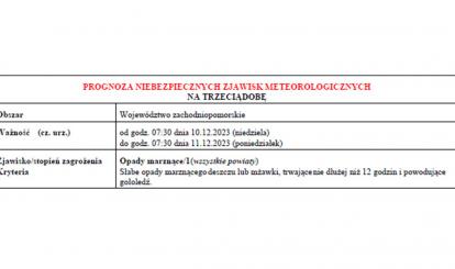 OSTRZEŻENIE METEOROLOGICZNE 08-11.12.2023 R.