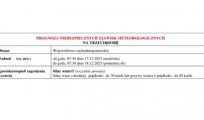 OSTRZEŻENIE METEOROLOGICZNE 16-19 GRUDNIA 2023 R.