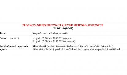 OSTRZEŻENIE METEOROLOGICZNE 19-23.12.2023 R.