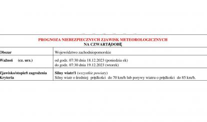 OSTRZEŻENIE METEOROLOGICZNE 16-19 GRUDNIA 2023 R.