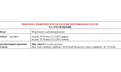 OSTRZEŻENIE METEOROLOGICZNE 19-23.12.2023 R.