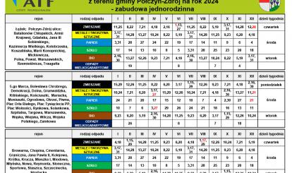 Harmonogram odbioru odpadów komunalnych z terenu gminy Połczyn-Zdrój na rok 2024