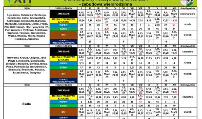 Harmonogram odbioru odpadów komunalnych z terenu gminy Połczyn-Zdrój na rok 2024