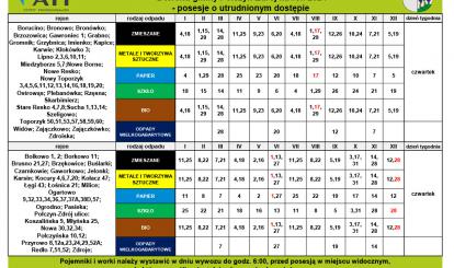 Harmonogram odbioru odpadów komunalnych z terenu gminy Połczyn-Zdrój na rok 2024
