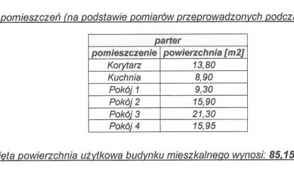 Czarnkowie 25 - operat