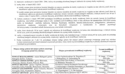 Obwieszczenie Wojewody Zachodniopomorskiego o kwalifikacji wojskowej w województwie zachodniopomorskim w roku 2024