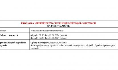 OSTRZEŻENIA METEOROLOGICZNE 12.01.-15.01.2024 R.