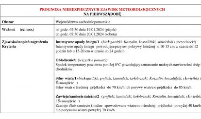 OSTRZEŻENIE METEOROLOGICZNE 19.01-23.01.2024 R.