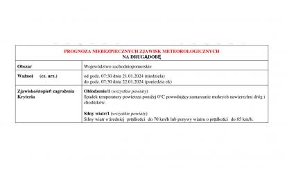 OSTRZEŻENIE METEOROLOGICZNE 22-24.01.2024 R.