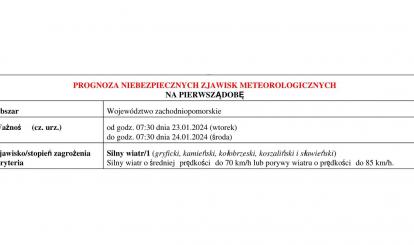 OSTRZEŻENIE METEOROLOGICZNE 23.01-27.01.2024 R.