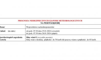 OSTRZEŻENIE METEOROLOGICZNE 25-27.01,2024 R.