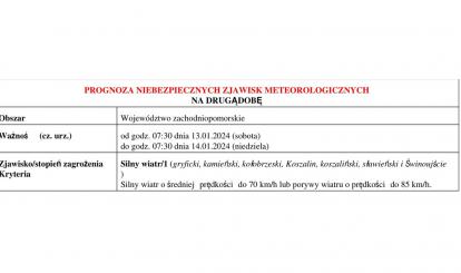 OSTRZEŻENIA METEOROLOGICZNE 12.01.-15.01.2024 R.