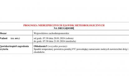 OSTRZEŻENIE METEOROLOGICZNE 19.01-23.01.2024 R.
