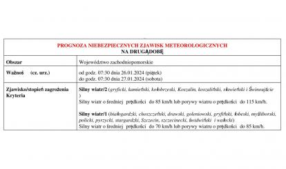 OSTRZEŻENIE METEOROLOGICZNE 25-27.01,2024 R.