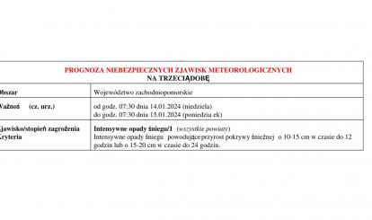 OSTRZEŻENIA METEOROLOGICZNE 12.01.-15.01.2024 R.