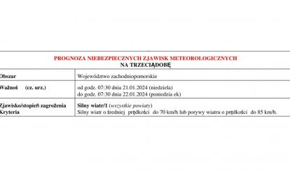OSTRZEŻENIE METEOROLOGICZNE 19.01-23.01.2024 R.