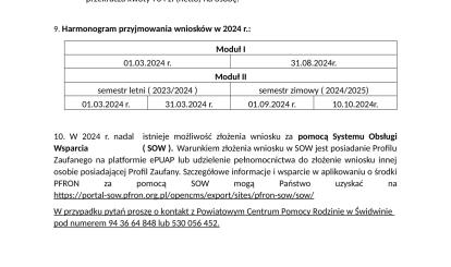 PROGRAM ,,AKTYWNY SAMORZĄD'' 2024 ROK