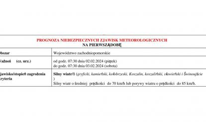 OSTRZEŻENIE METEOROLOGICZNE 02.02-05.02.2024 R.