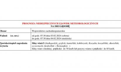 OSTRZEŻENIE METEOROLOGICZNE 02.02-05.02.2024 R.