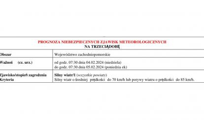 OSTRZEŻENIE METEOROLOGICZNE 02.02-05.02.2024 R.