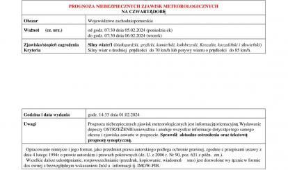 OSTRZEŻENIE METEOROLOGICZNE 02.02-05.02.2024 R.