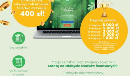 Konkurs Czyste Sołectwo 2024