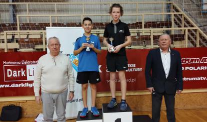 Trzeci Wojewódzki Turniej Kwalifikacyjny Młodziczek i Młodzików