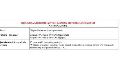 OSTRZEŻENIE METEOROLOGICZNE 07.03-09.03.2024 R.