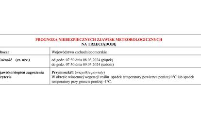 OSTRZEŻENIE METEOROLOGICZNE 07.03-09.03.2024 R.