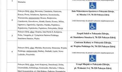 UWAGA: w niedzielnych wyborach samorządowych decyzją Komisarza Wyborczego w Koszalinie nastąpiły zmiany w miejscach głosowania. Prosimy o zapoznanie się z informacjami w obwieszczeniu.