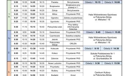 ROZKŁAD PRZEJAZDÓW BUSÓW DO OBWODOWYCH KOMISJI WYBORCZYCH- II TURA  WYBORÓW NA BURMISTRZA ZARZĄDZONYCH NA DZIEŃ 21 KWIETNIA 2024 ROKU