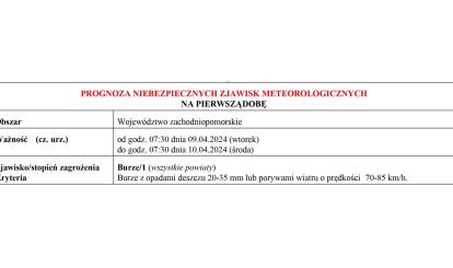 OSTRZEŻENIE METEOROLOGICZNE 09.04-10.04.2024 R.